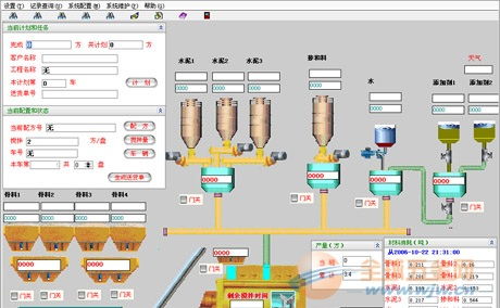 万泰耐高温无线吊秤UP 9500BH